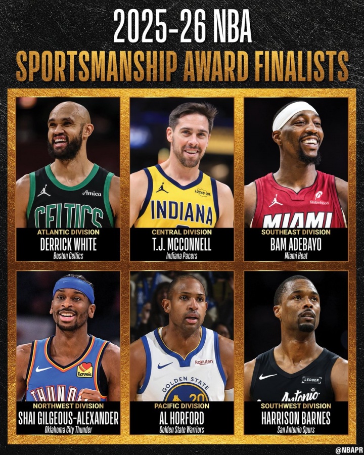 世界杯客户端下载安装-NBA官宣体育道德风尚奖候选：SGA&amp;阿德巴约&amp;麦康纳&amp;霍福德等共6人